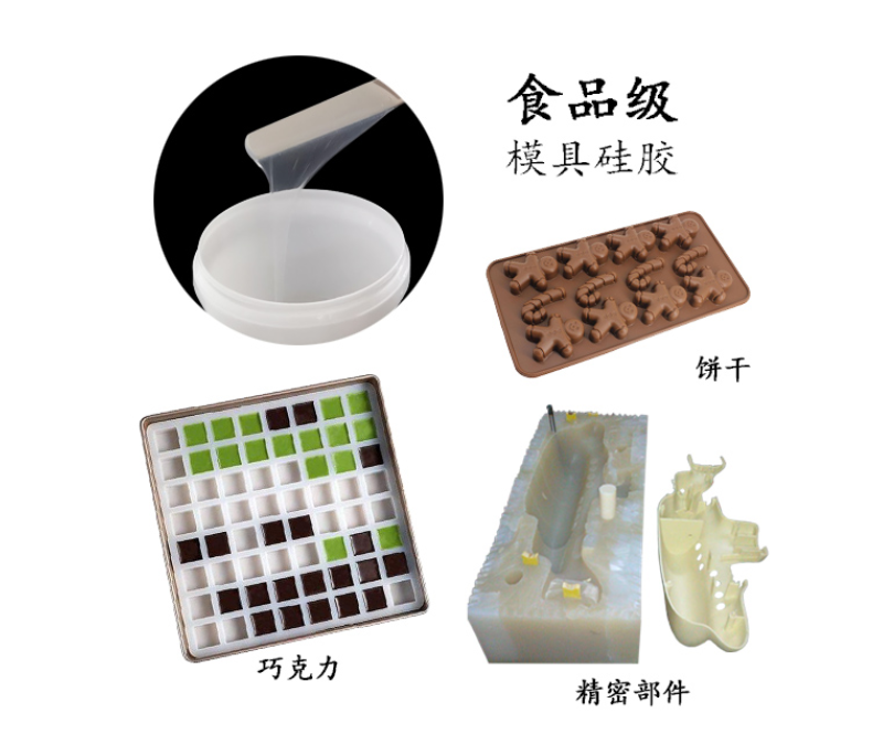根據(jù)產(chǎn)品怎樣選擇模具硅膠？